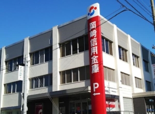 【銀行】岡崎信用金庫瑞穂支店 686m 周辺環境